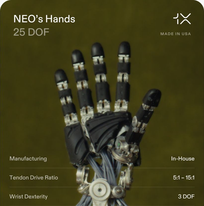1X's spec card for NEO's hand, showing tendons running from forearm motors through the wrist to the fingers